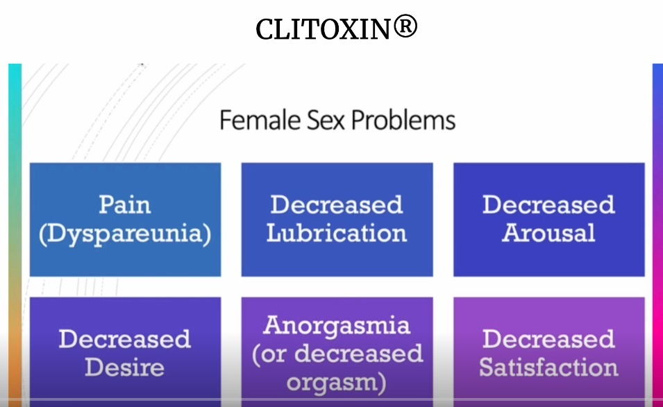 Clitoxin for Improved Female Sexual Function